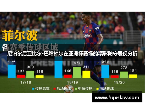 尼泊尔后卫比尔·巴哈杜尔在亚洲杯赛场的精彩防守表现分析